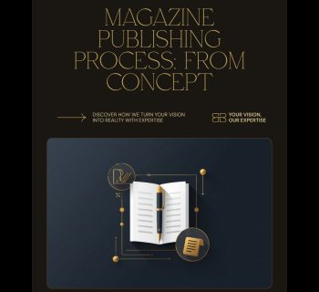 Get Featured in Paper Magazine